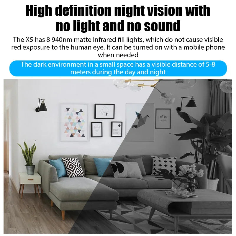 "Mini WiFi Camera 1080P HD – Night Vision, Motion & Sound Detection"